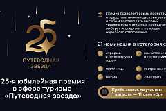 Ежегодная премия «Путеводная звезда»