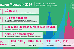 Общегородской онлайн-конкурс маршрутов  «Покажи Москву!»